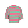 LOOXS Little T-Shirt SS Pink Summer Stripe