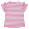 Babyface baby girls t-shirt short sleeve Candy