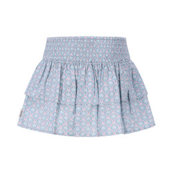 Retour Mare soft aqua