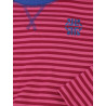 LOOXS 10sixteen stripe Tee LS Pink
