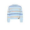 NoNo Keson Fluffy Soft Knitted Striped Sweater Ice Cold Blue