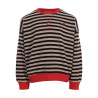LOOXS Little y/d stripe sweater Navy Stripe