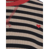 LOOXS Little y/d stripe sweater Navy Stripe
